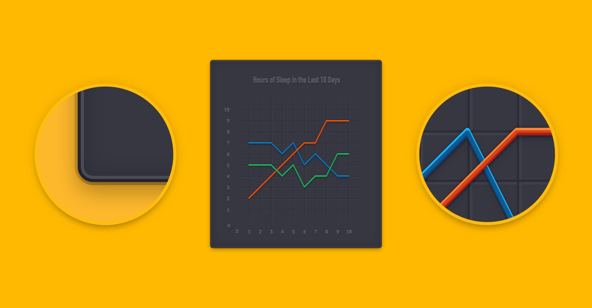 Create a Line Chart Design